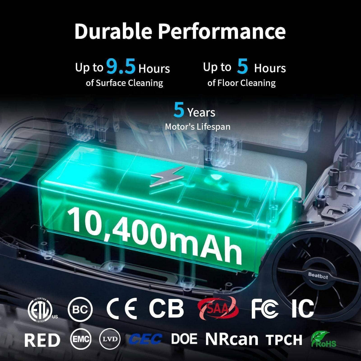 Beatbot AquaSense Pro — product details, image 7