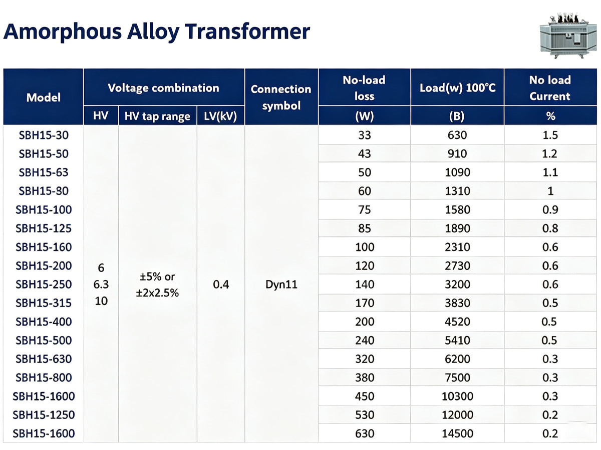 Transformer | Oil-immersed transformer