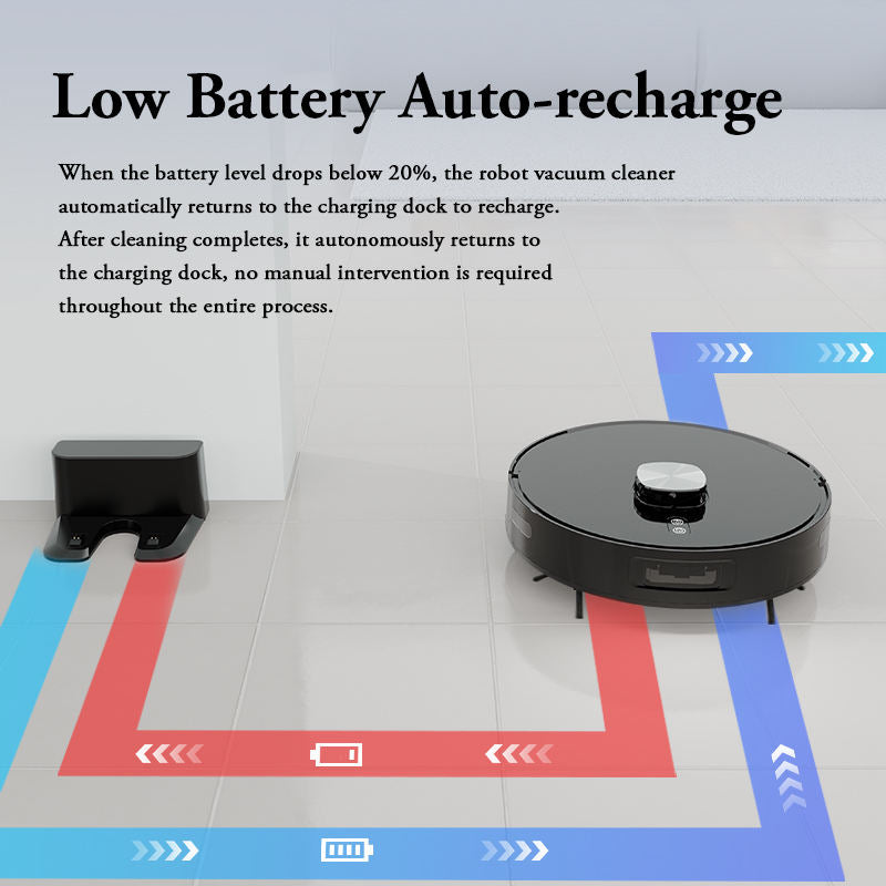 V8 Laser Navigation Robot Vacuum and Mop with App Control"
    }
  ]