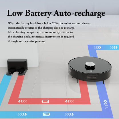 V8 Laser Navigation Robot Vacuum and Mop with App Control"
    }
  ]