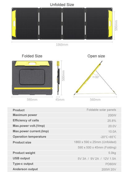 HX-FB-200 200W Bifacial Foldable Solar Panel