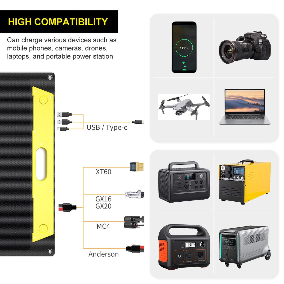 HX-FB-200 200W Bifacial Foldable Solar Panel