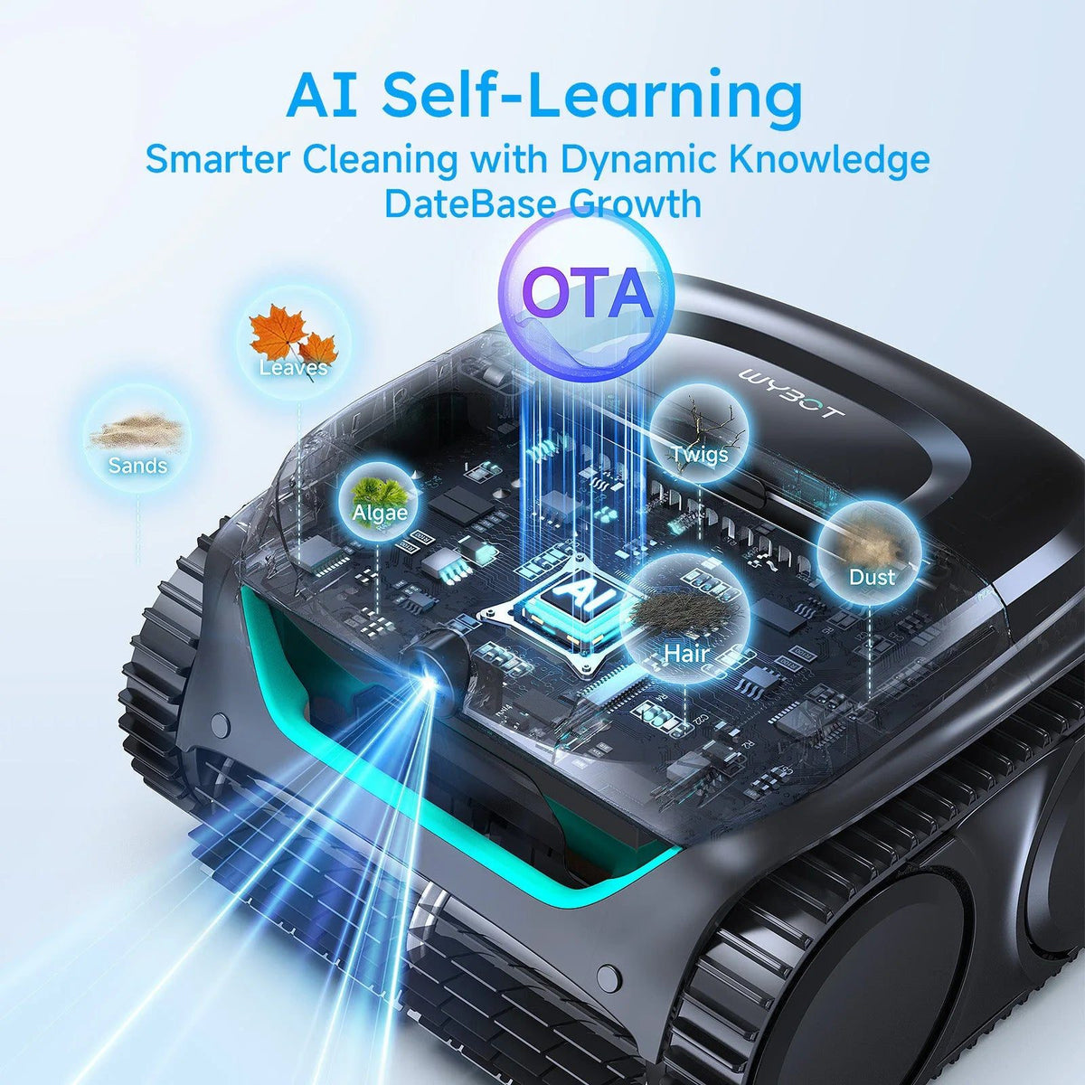 WYBOT C2 Vision (2026) — product details, image 3