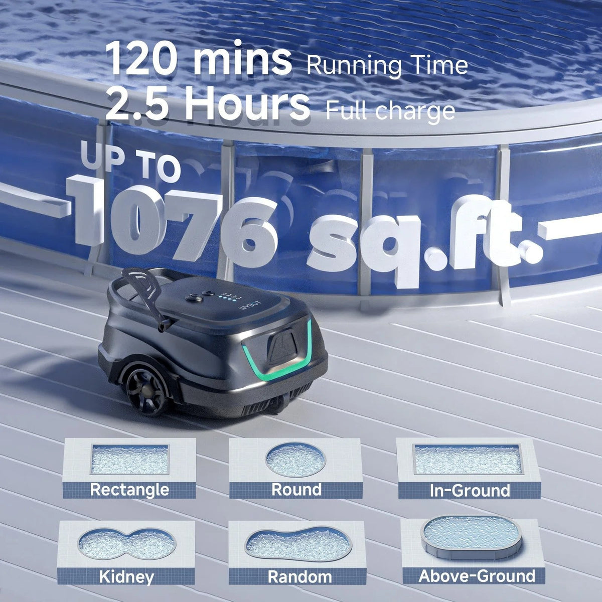 WYBOT A1 (2026) — product details, image 3