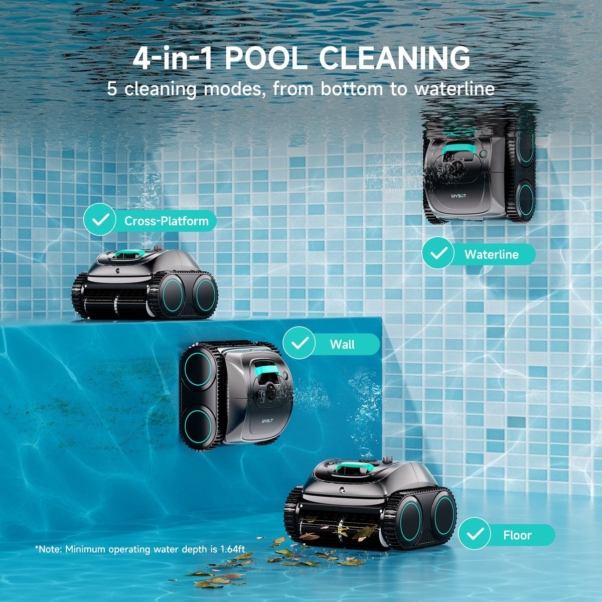 WYBOT C1 (2026) — product details, image 2