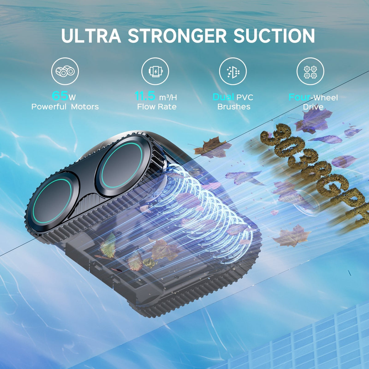 WYBOT C1 (2026) — product details, image 3