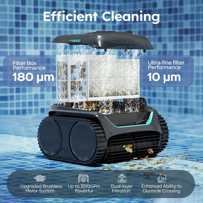 WYBOT C2 (2026) — product details, image 2