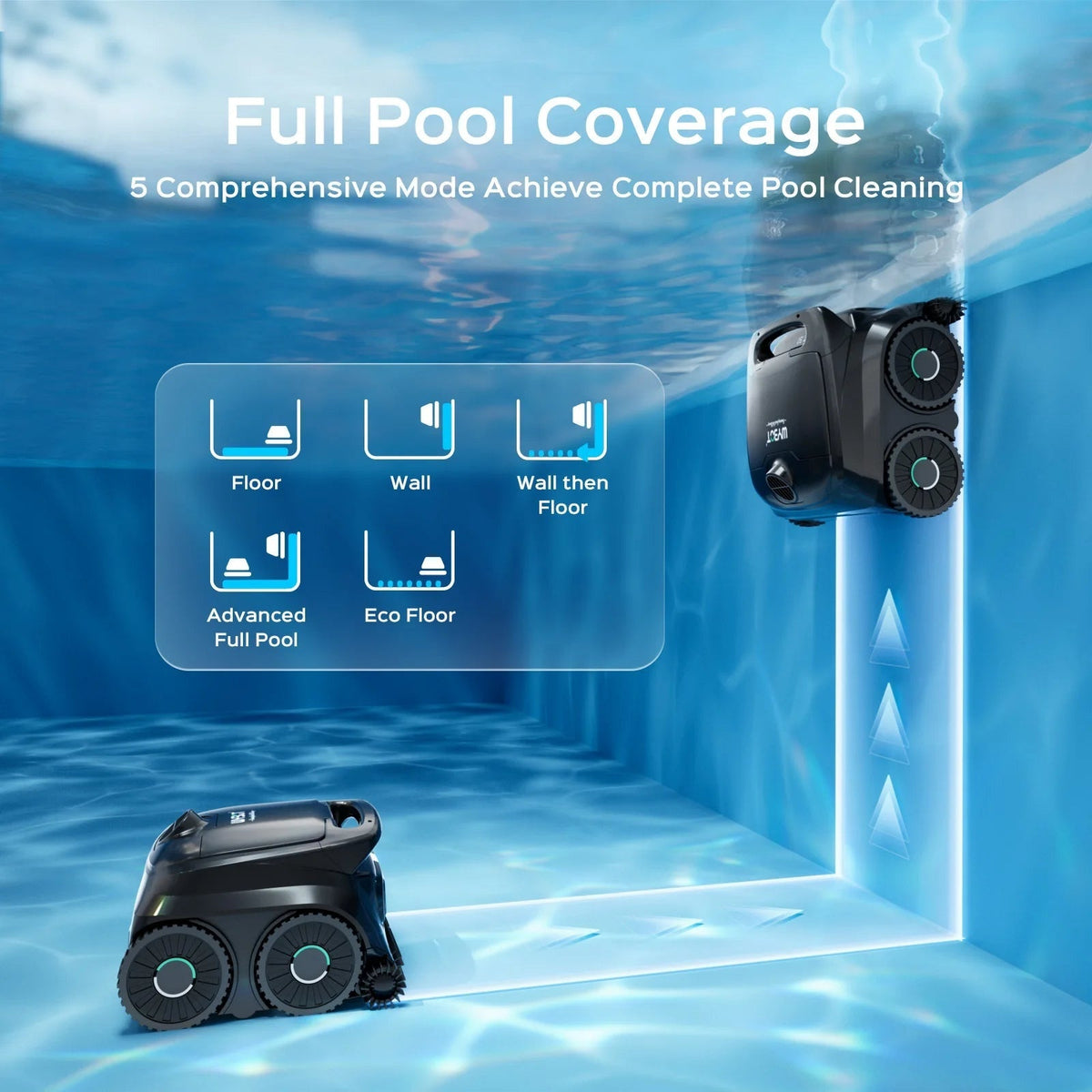 WYBOT B1 — product details, image 3