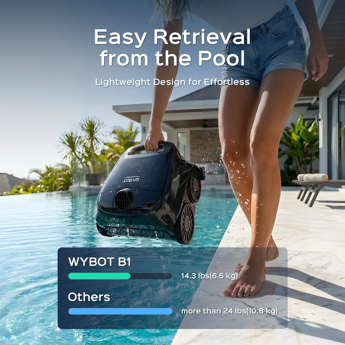 WYBOT B1 — product details, image 7