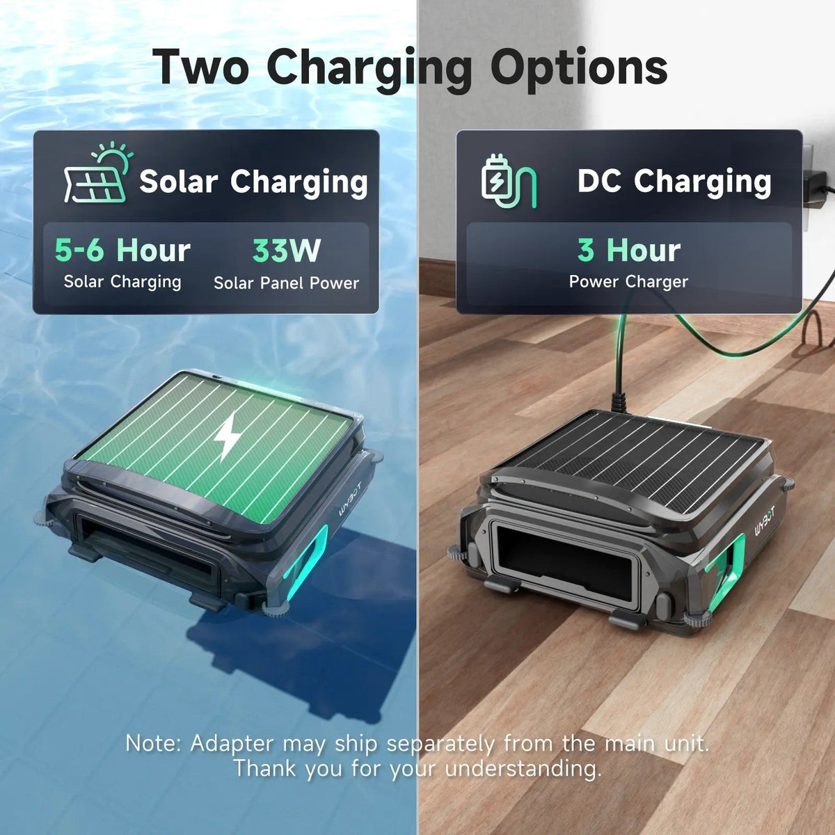 WYBOT F1 — product details, image 2
