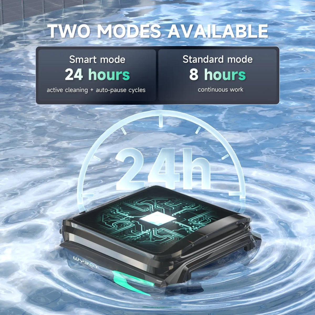 WYBOT F1 — product details, image 5