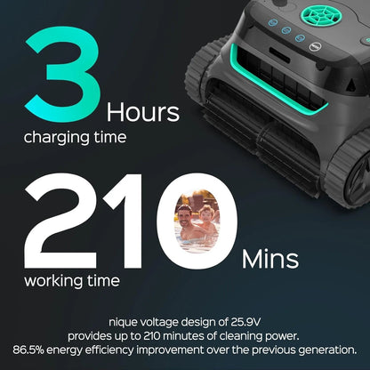 WYBOT S2 — product details, image 4