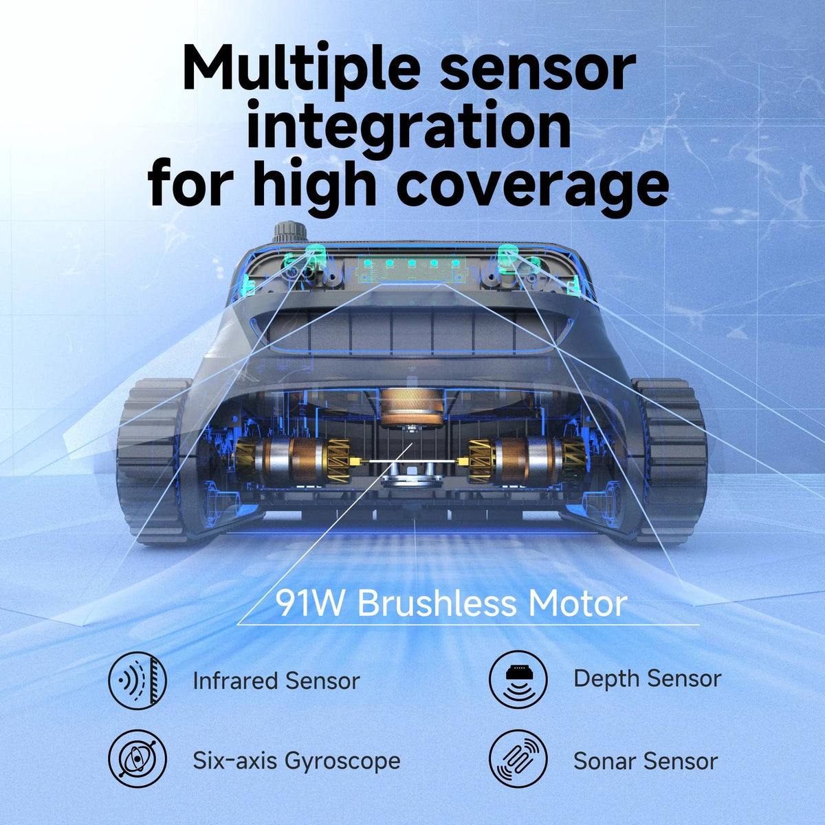 WYBOT S2 — product details, image 7