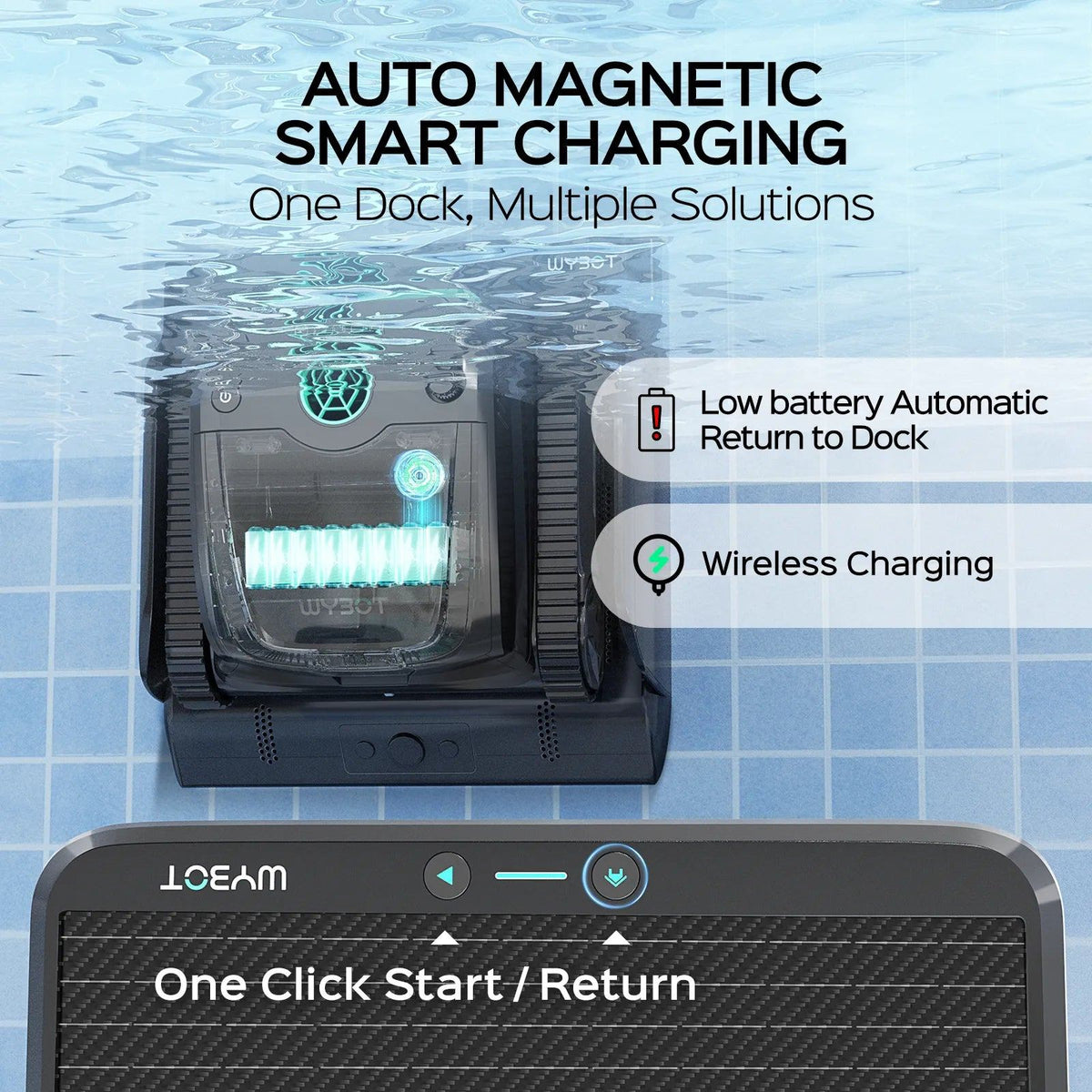 WYBOT S2 Solar Vision with Charging Dock — product details, image 4