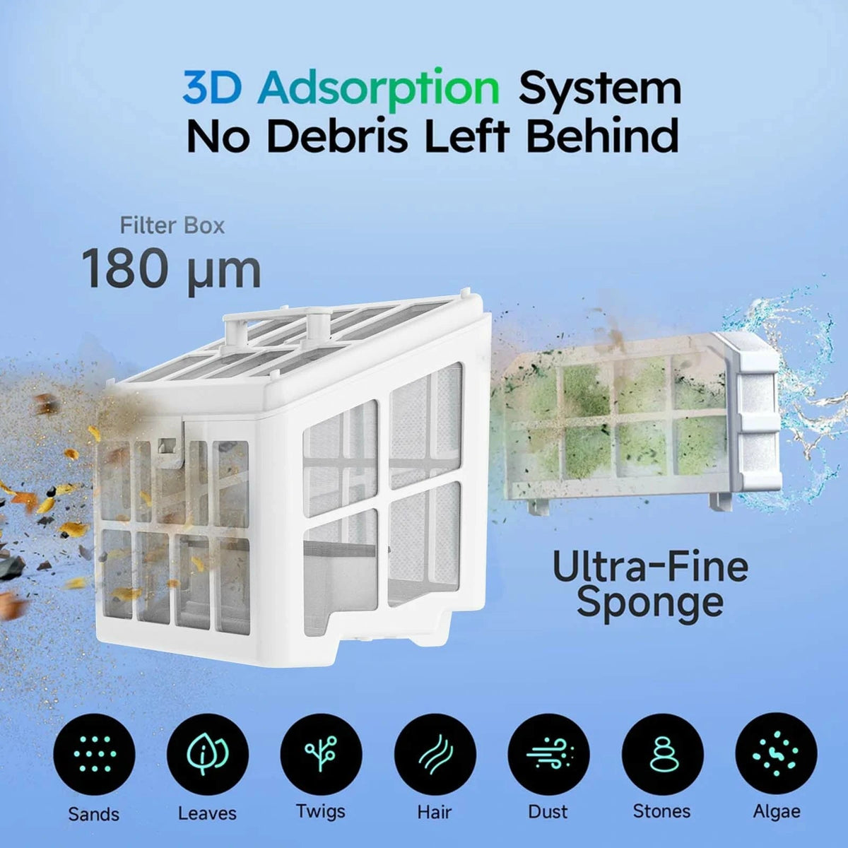 WYBOT S2 Solar with Charging Dock — product details, image 7