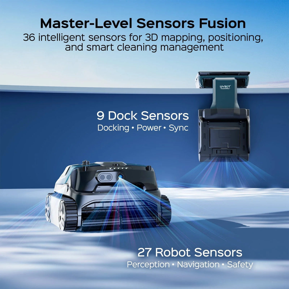 WYBOT S3 with Self-Emptying Dock — product details, image 7