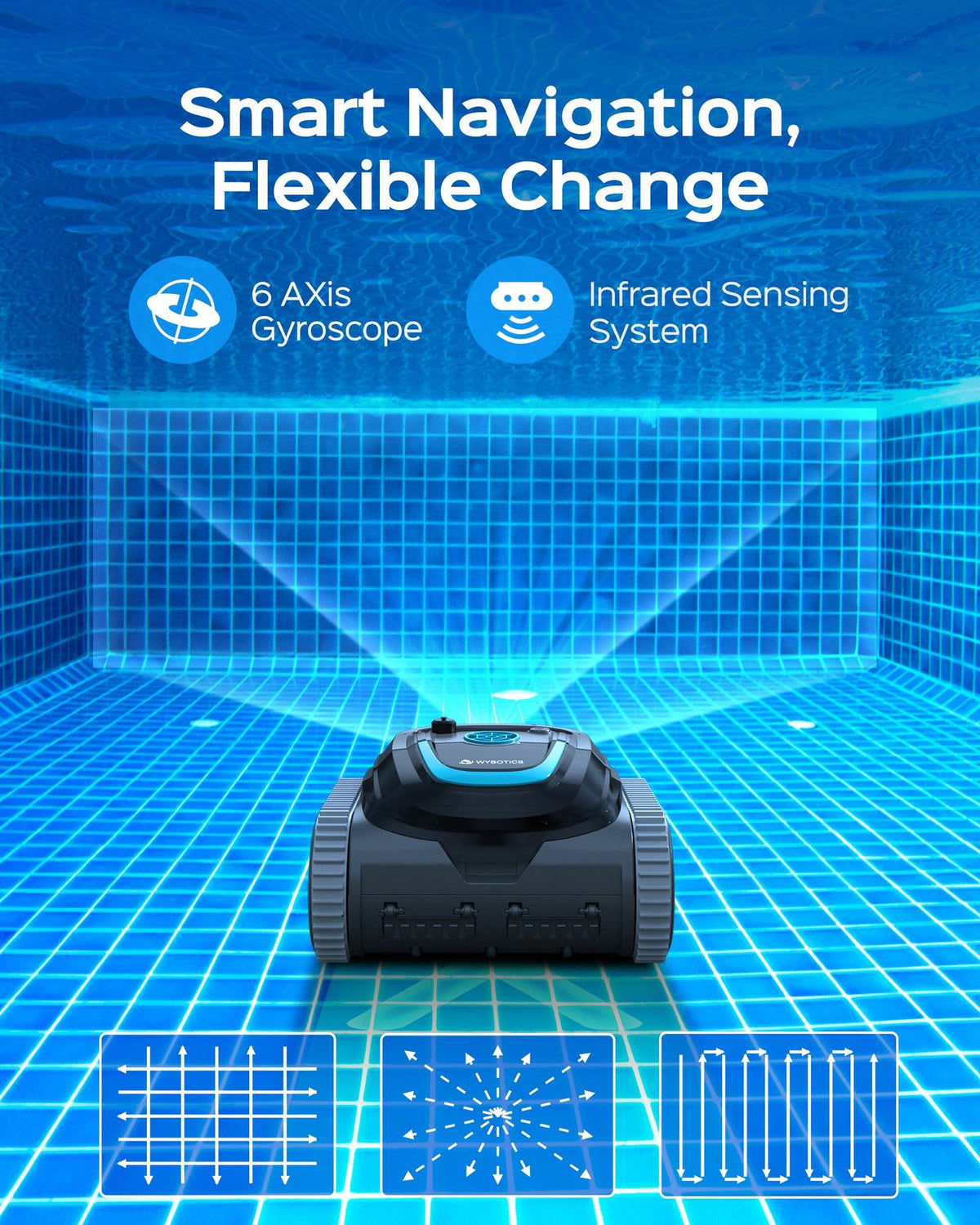 WYBOT S1 navigation and cleaning paths